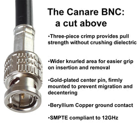 Blue Jeans Cable close-up of Canare BNC connector highlighting secure grip and contact