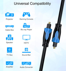 BlueRigger 24K gold-plated connectors enable reliable signal transfer.