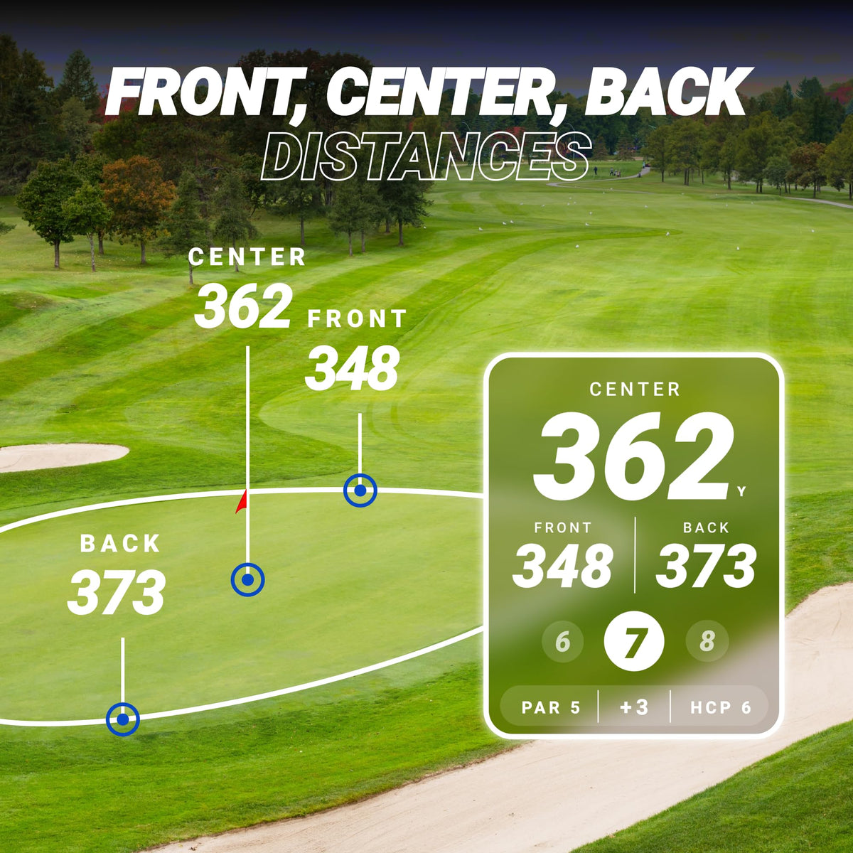 Blue Tees Golf Player+ premium audio delivers crisp, deep bass on the course