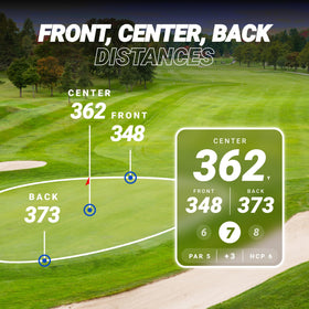 Blue Tees Golf Player+ premium audio delivers crisp, deep bass on the course