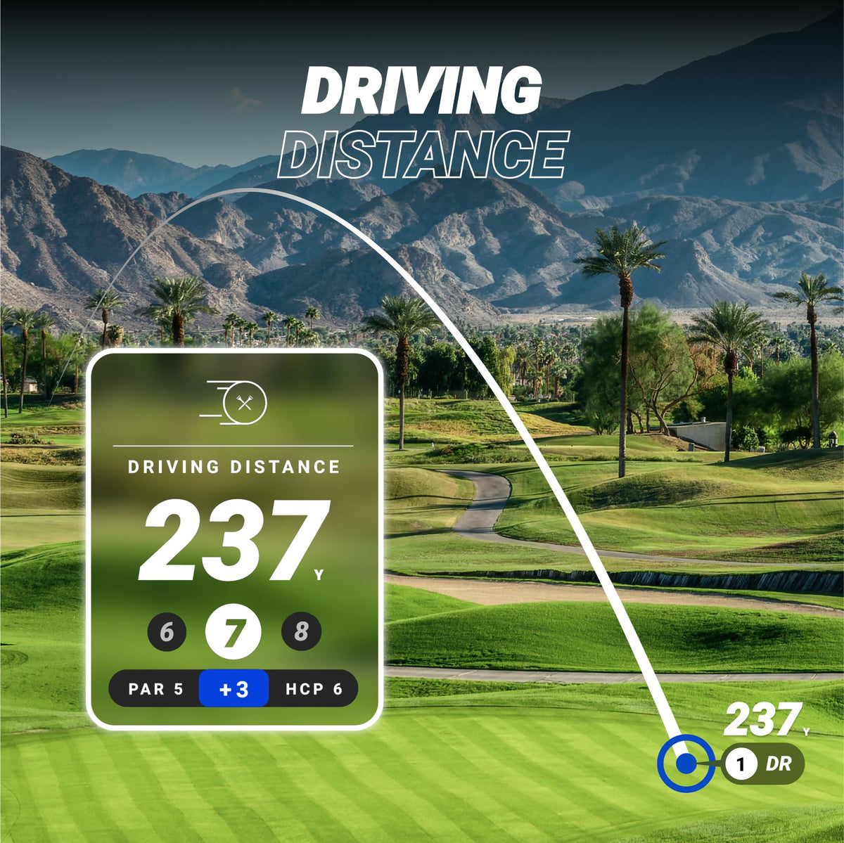 Ringer hazard distances help plan shot strategy on each hole.