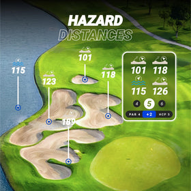 Ringer shot tracking captures swings for post-round improvement.