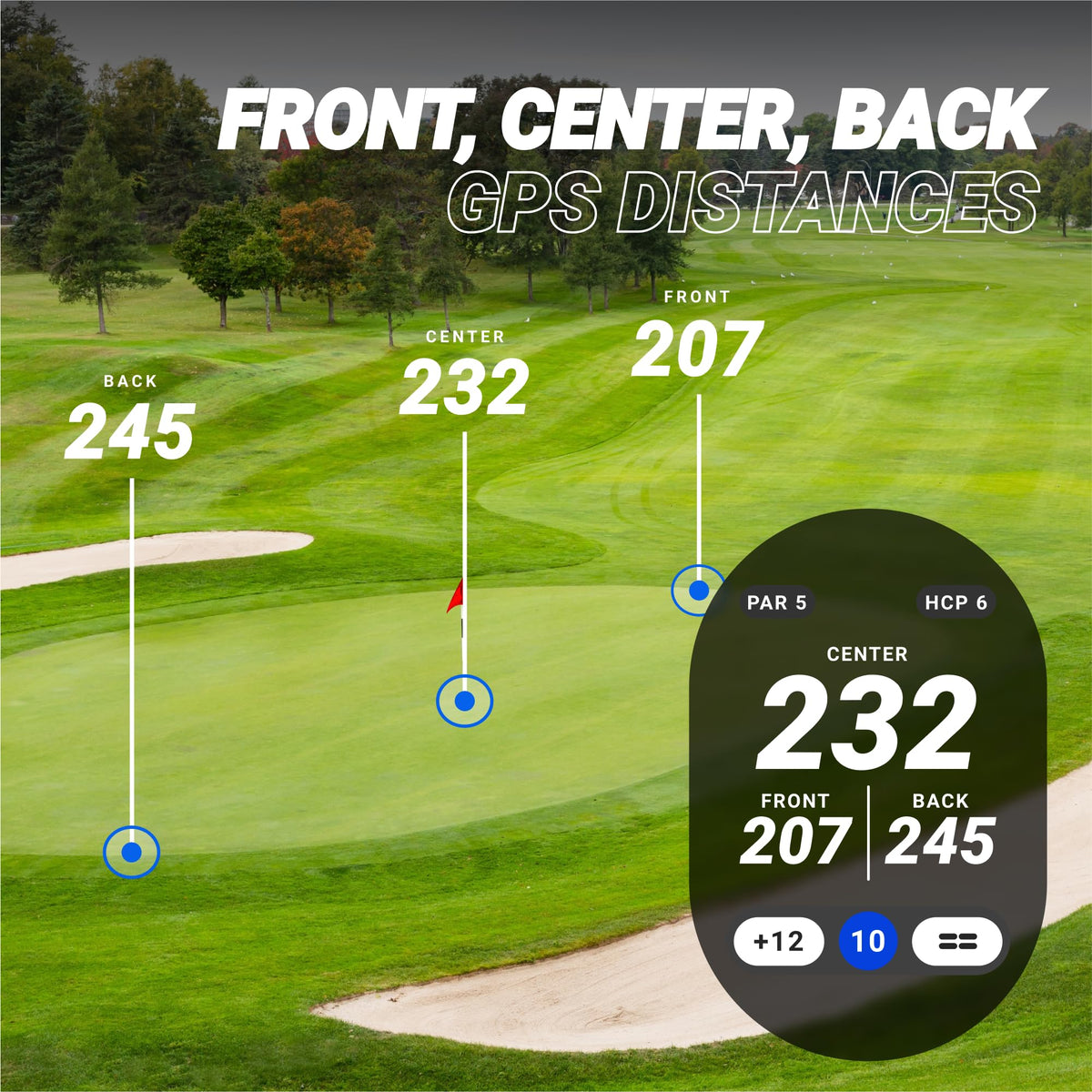 Blue Tees PlayMaker+ advanced course view maps greens and hazards for better planning