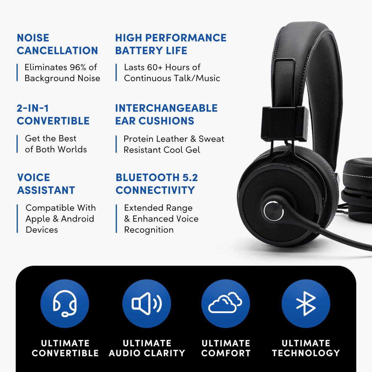 Blue Tiger Premium Elite cooling gel ear cushions emphasizing comfort