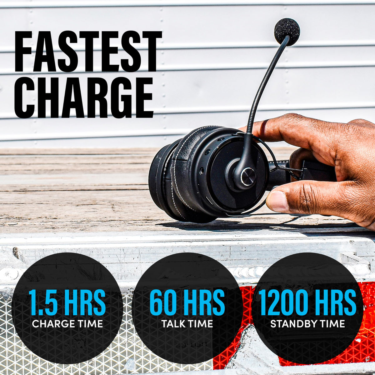 Blue Tiger Premium Elite headset highlighting 96 percent noise cancellation