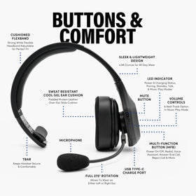Blue Tiger Storm Black worn on ear for all-day comfort.