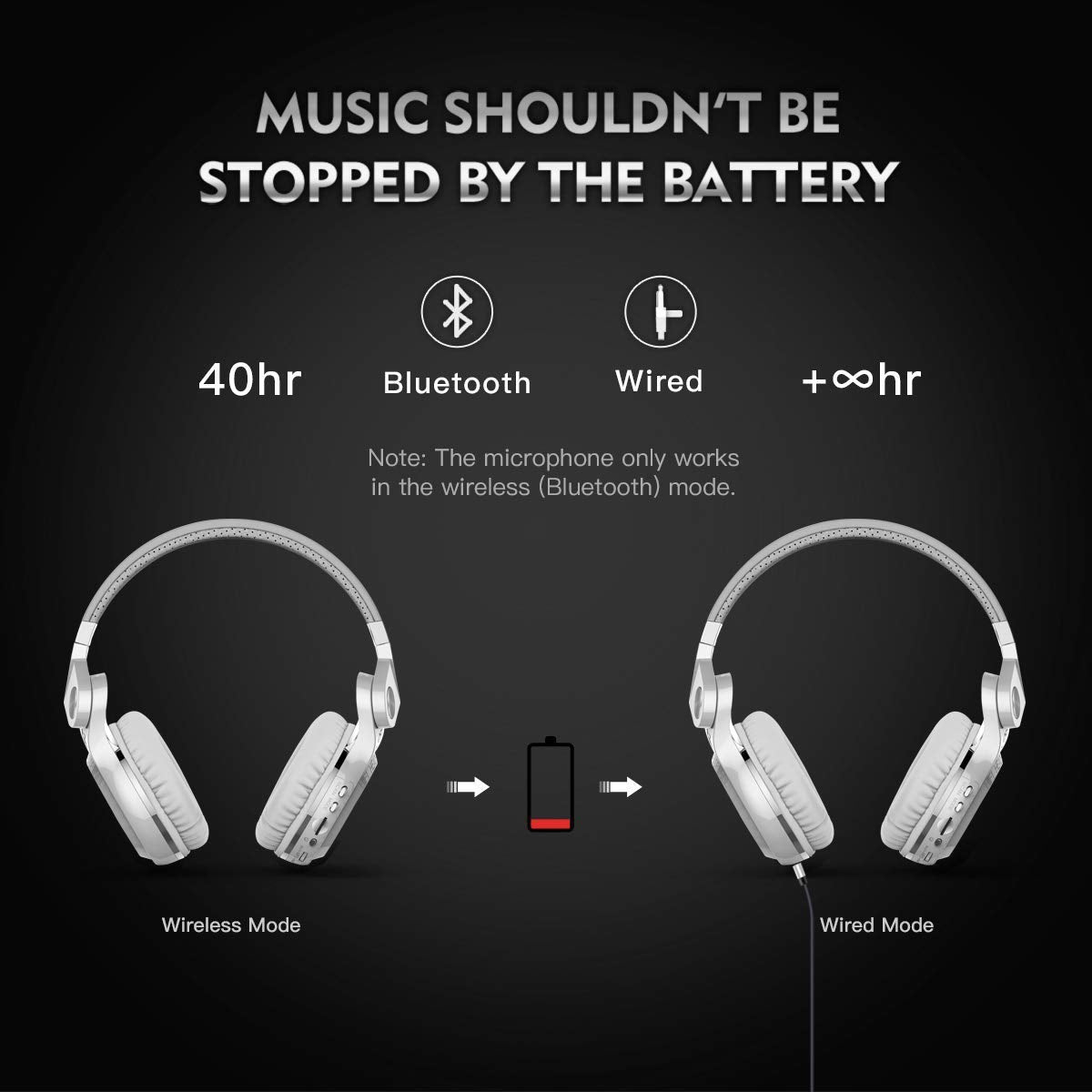 Bluedio T2 Plus memory foam earpad detail for all-day wearing comfort