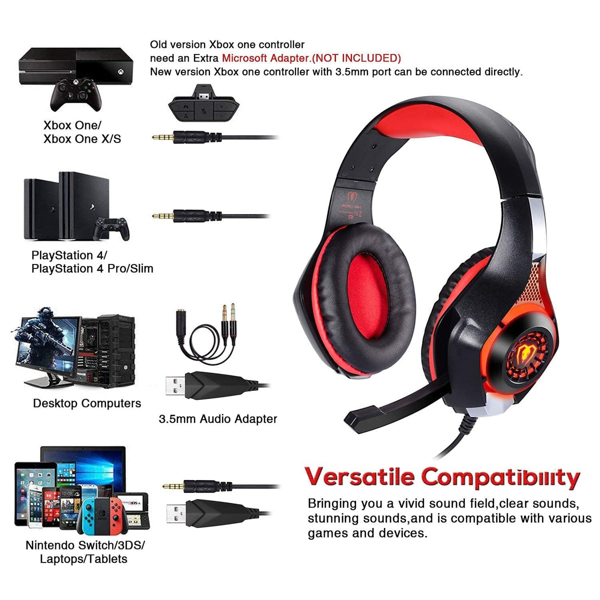 BlueFire in-line controls with volume and mic mute for quick adjustments