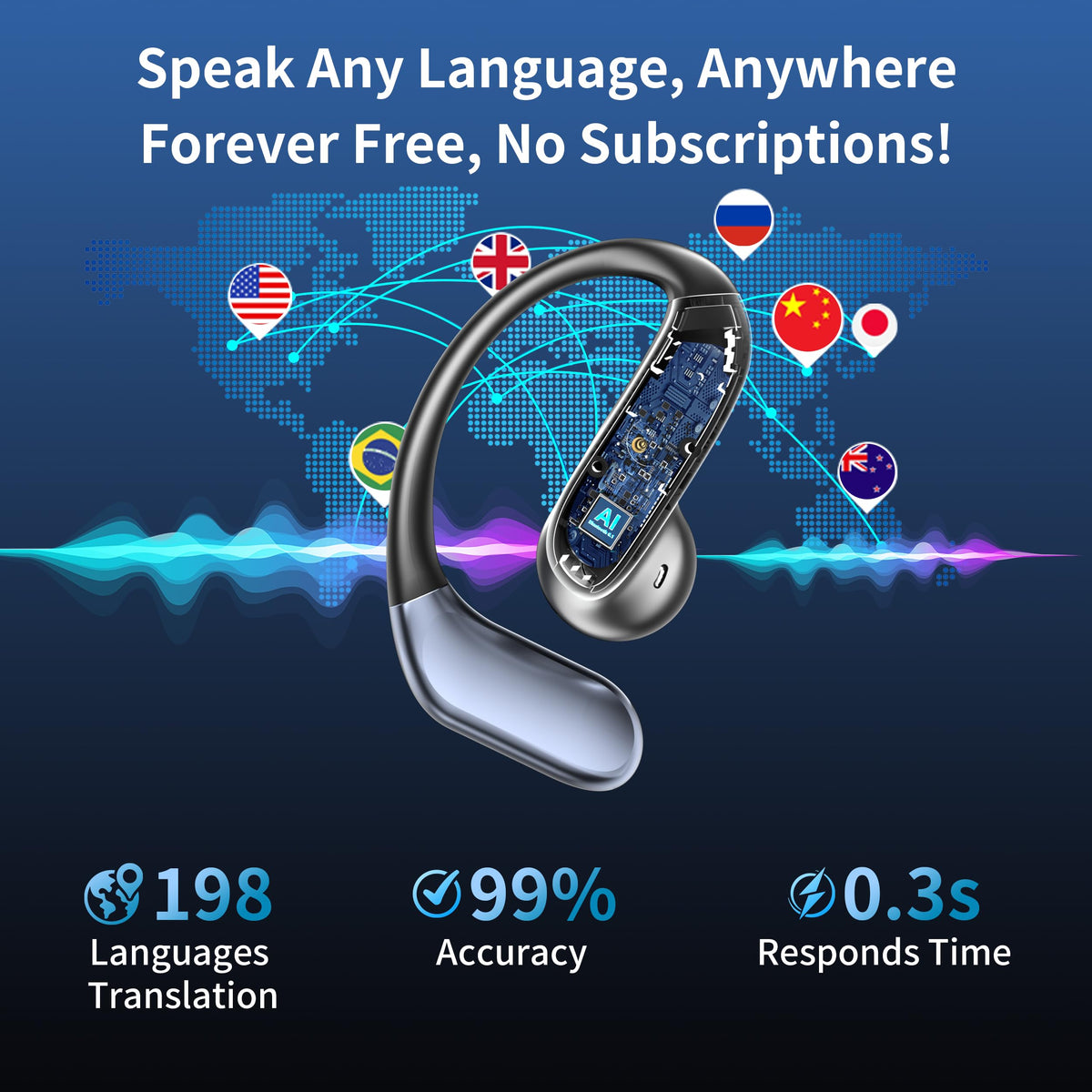 Bluemaison clip-on semi-open ear design for all-day wear.