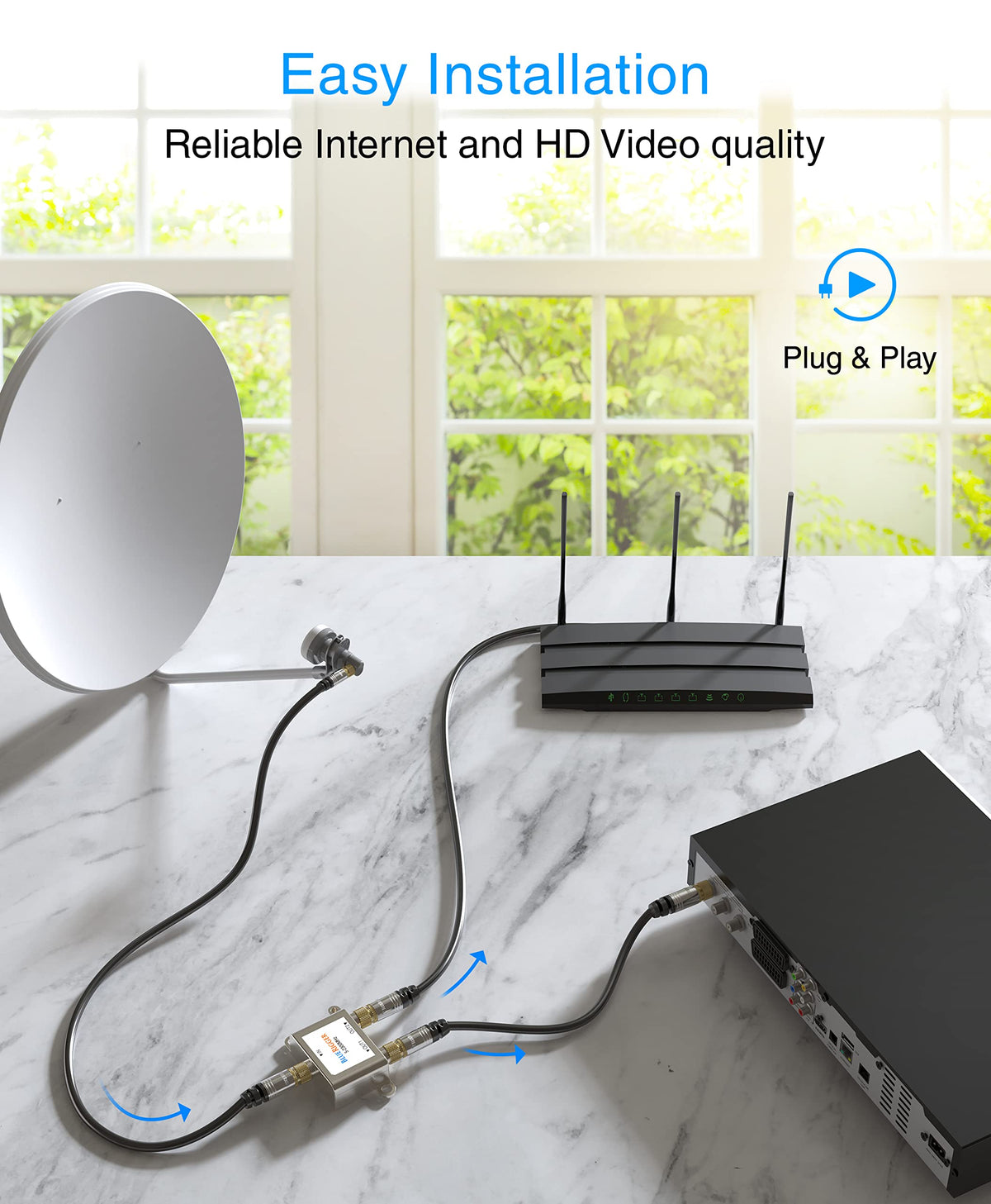 BlueRigger 2Way Coaxial Splitter back ports show dual-output design.