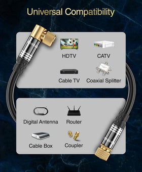 BlueRigger cable cross-section showing triple shielding and copper core for low signal loss