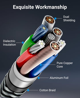 BlueRigger color-coded plugs simplify setup and correct cable matching