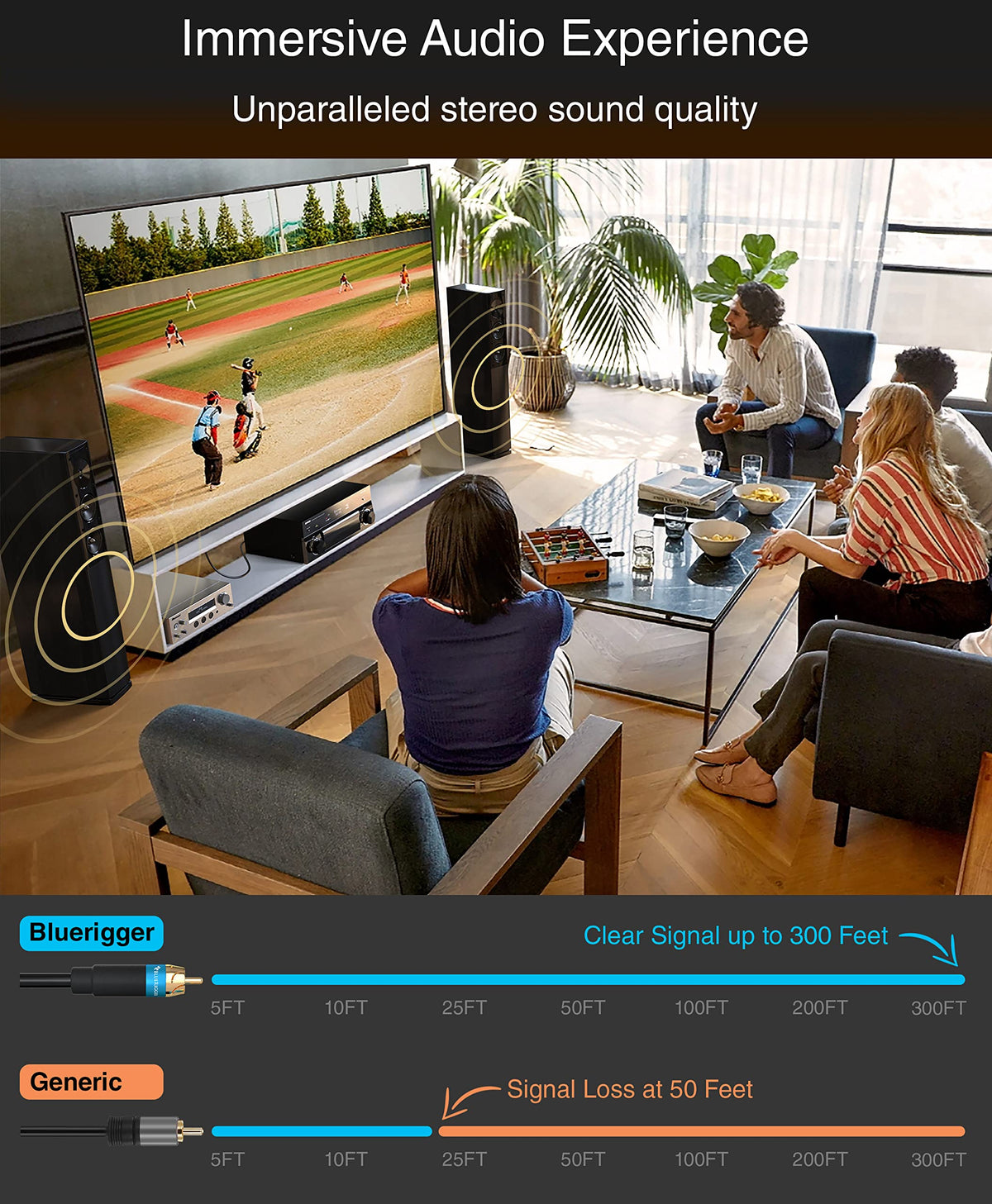 BlueRigger cables connected between subwoofer and receiver showing clearer bass transfer