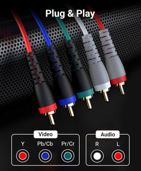 BlueRigger copper core delivers minimal signal loss for clear video and audio