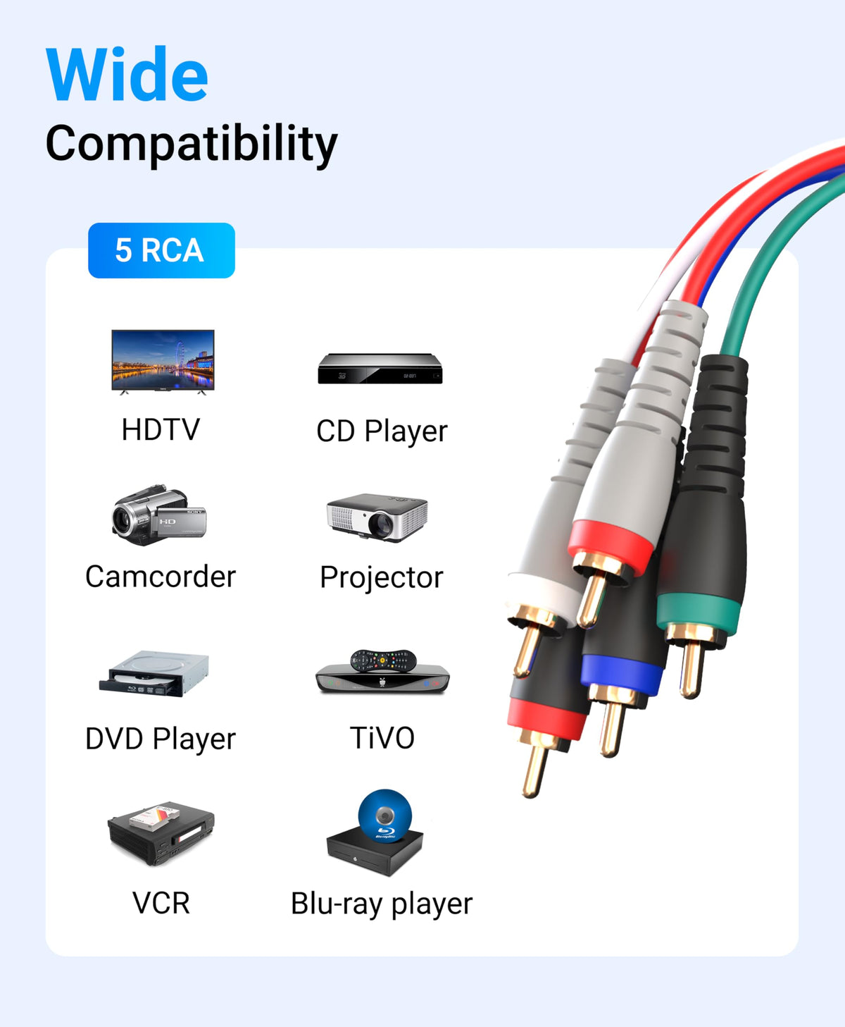 BlueRigger double-shielded cable reduces interference for clearer video.