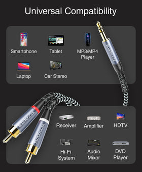 BlueRigger durable cable for home theater and daily use