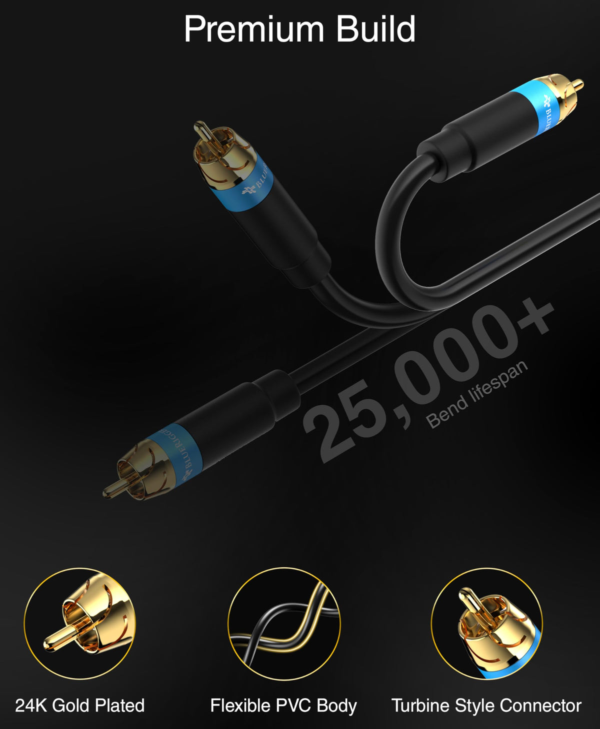 BlueRigger gold-plated RCA pin detail ensuring low-resistance contact