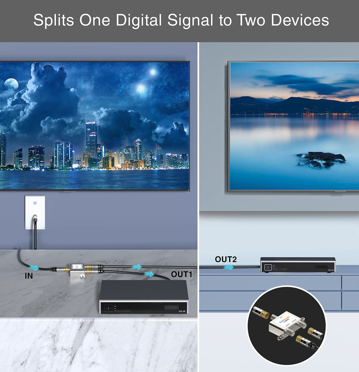 BlueRigger HDTV signal distribution enabling reliable multi-tv viewing.