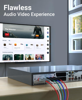 BlueRigger connected to a DVD player demonstrating clear analog video and audio
