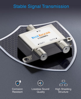 BlueRigger lifetime warranty and US-based support indicators.