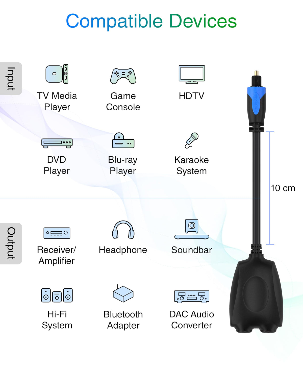 BlueRigger passive splitter works best with output cables under ten feet.