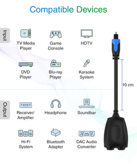 BlueRigger passive splitter works best with output cables under ten feet.