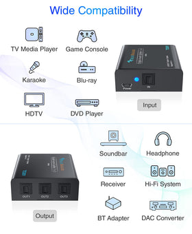 BlueRigger retail box with included USB cable for straightforward setup