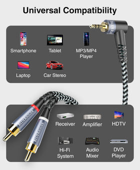 BlueRigger plug-and-play cable fits snugly with protective cases.