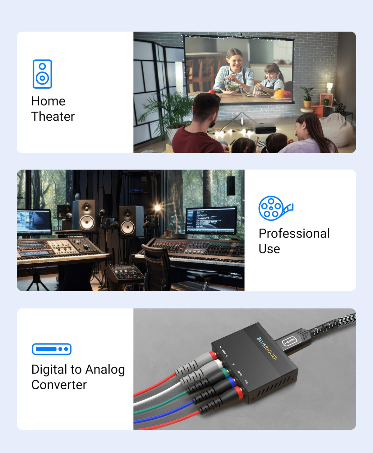 BlueRigger projector link via component video and audio for presentations.