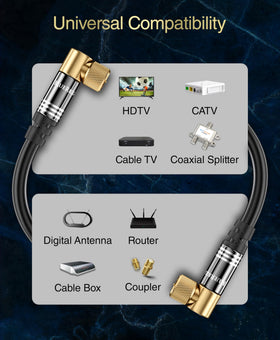 BlueRigger RG6 uses pure copper core for consistent impedance performance.