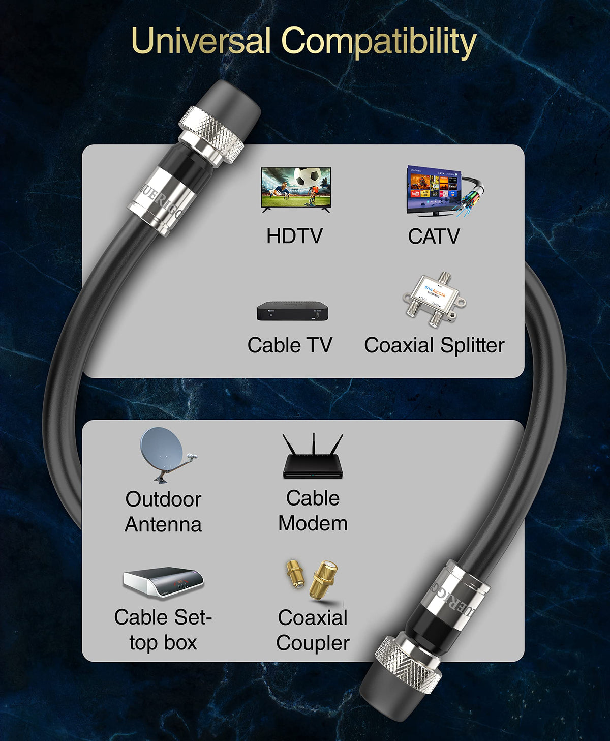 BlueRigger RG6 with nickel-plated connectors reduces EMI and RFI interference