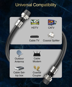 BlueRigger RG6 nickel-plated connectors reduce EMI and improve signal integrity.