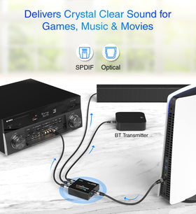 BlueRigger shown next to remote to show compact size for tight media racks
