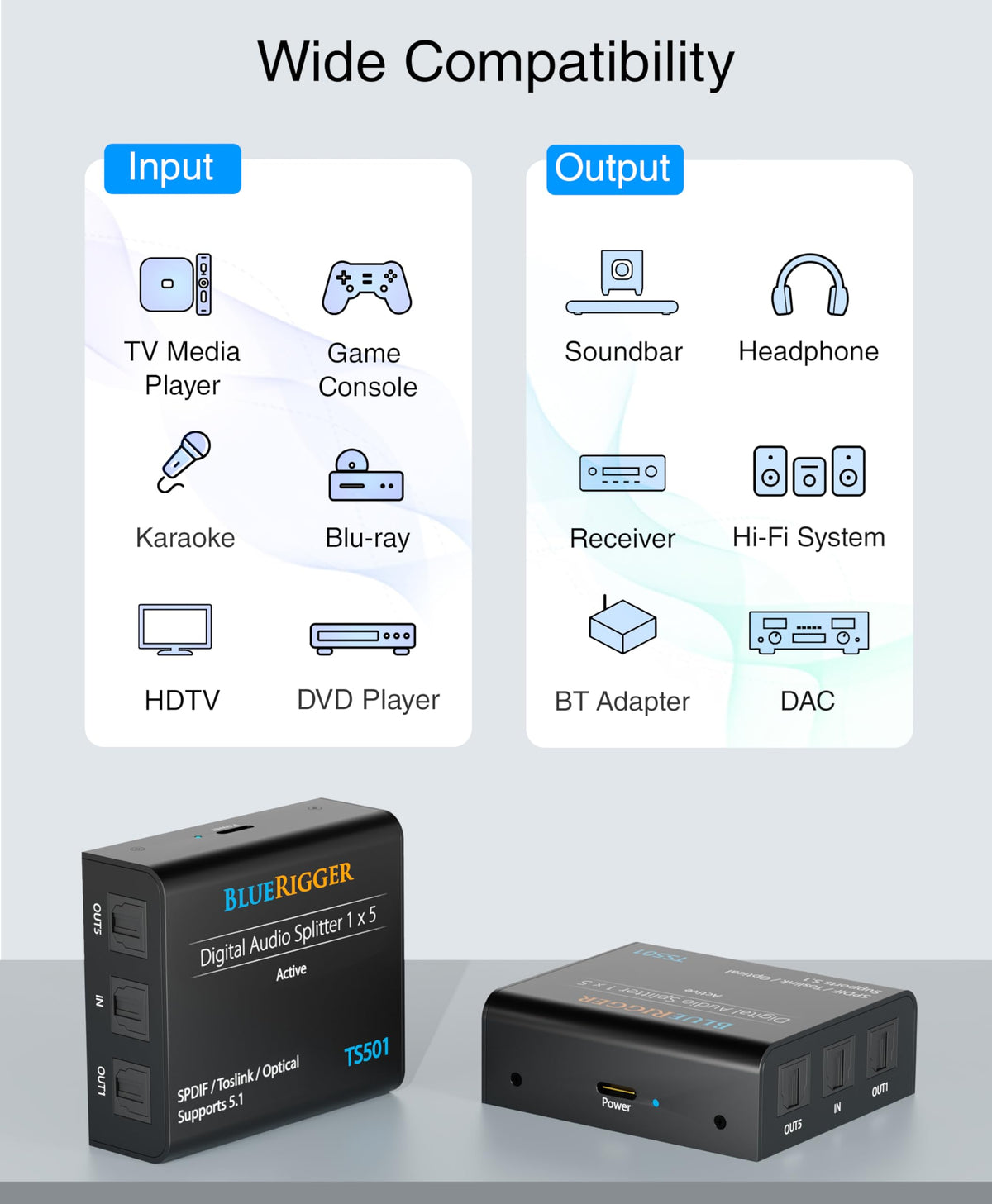 BlueRigger mounted discreetly under TV cabinet showing tidy installation and cable management