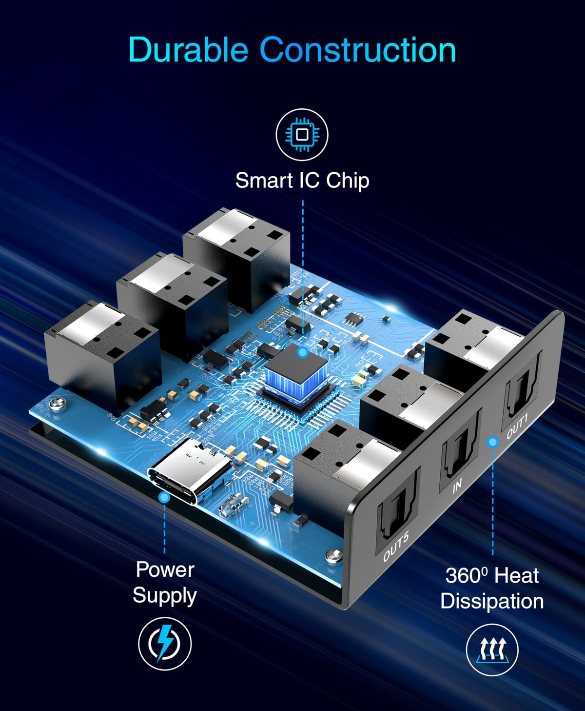 BlueRigger optical cable plugged into the splitter highlighting secure connection and minimal loss