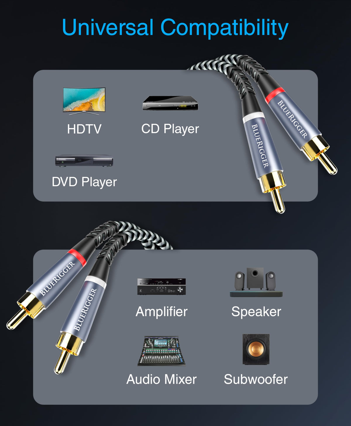 BlueRigger RCA cable compatible with HDTV, receivers, and subwoofers