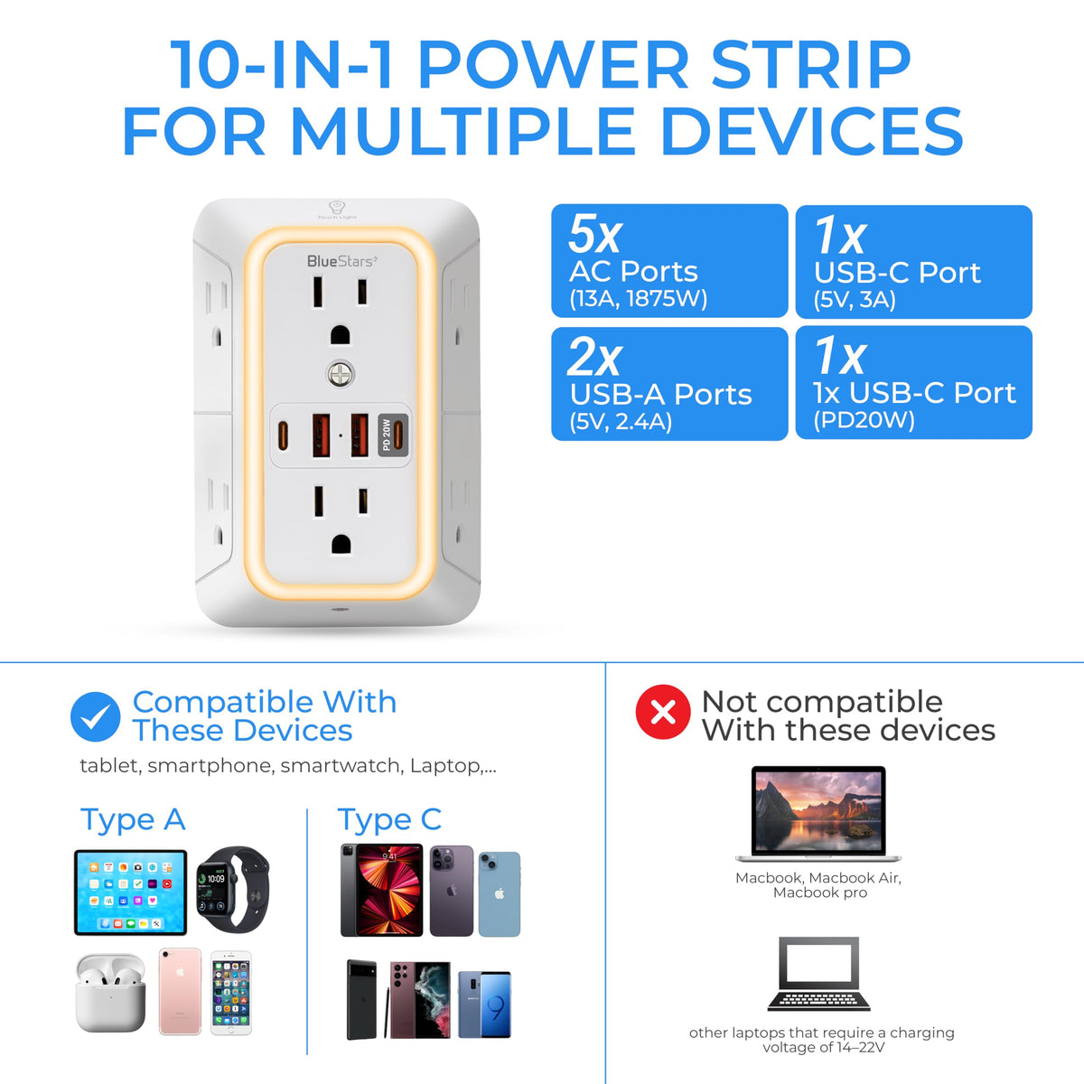 BlueStars side angle displaying three-sided outlet layout for improved plug spacing