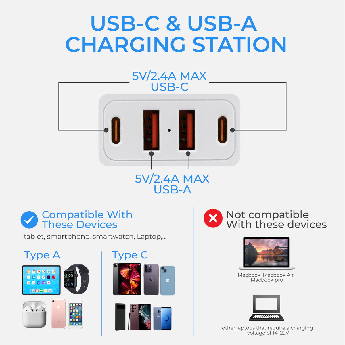 BlueStars close-up of USB-A and USB-C fast-charge ports for convenience