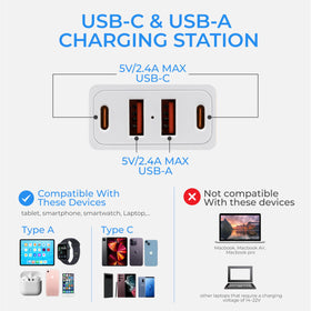 BlueStars close-up of USB-A and USB-C fast-charge ports for convenience