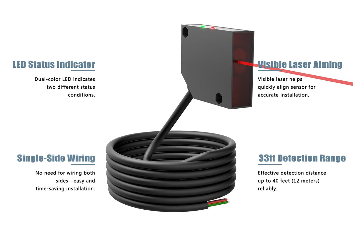 Blütezeit wall-mounted sensor provides accurate detection along gates.