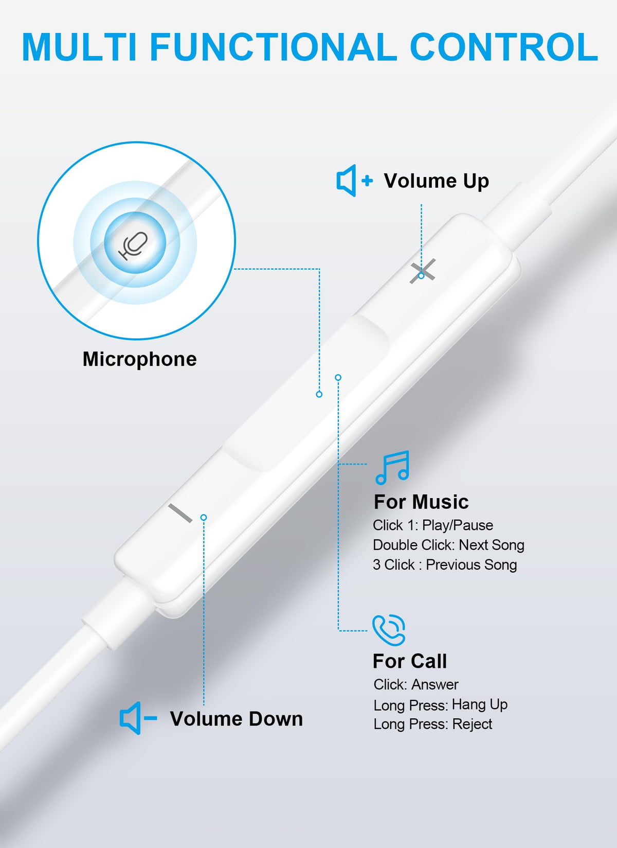 14.2mm drivers deliver clear highs and balanced mids.