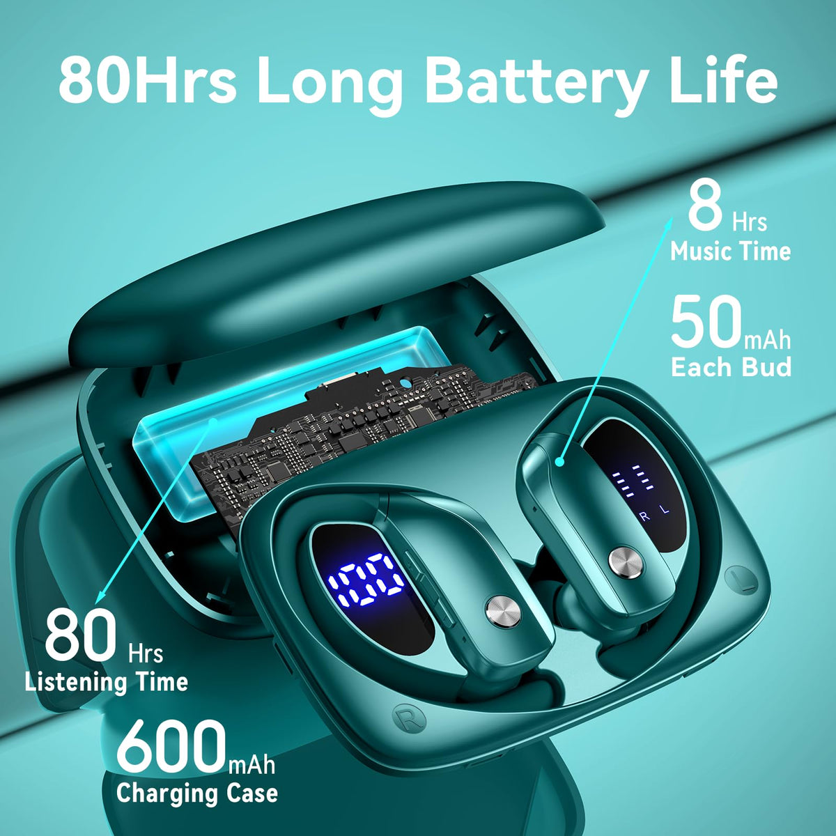 bmani open charging case LED screen displaying remaining power for easy monitoring