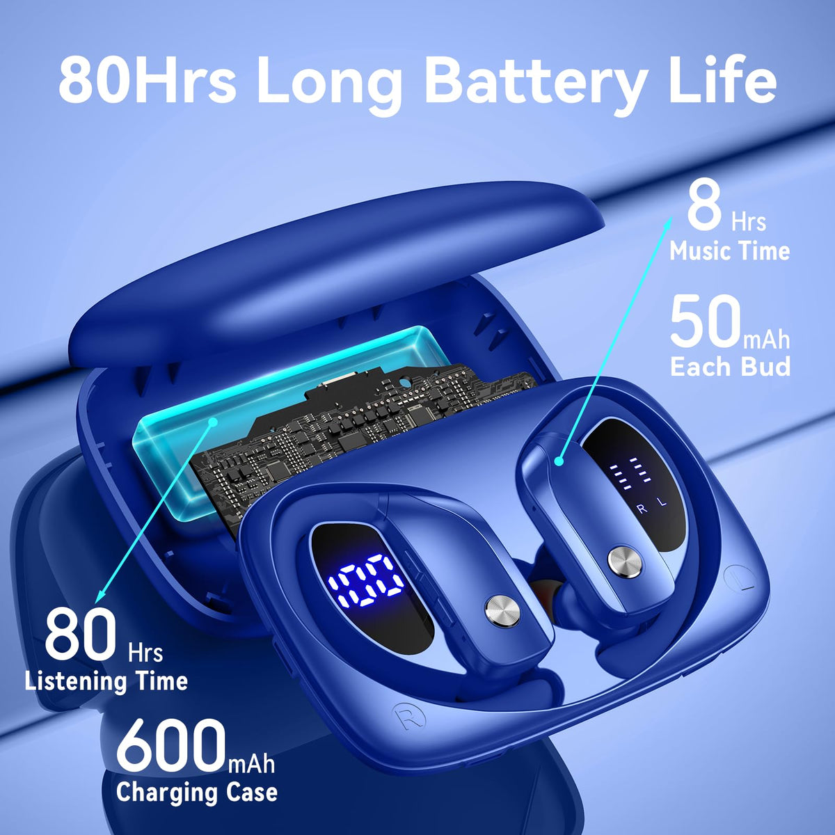 bmani charging case LED display showing battery levels for both earbuds and case reliability