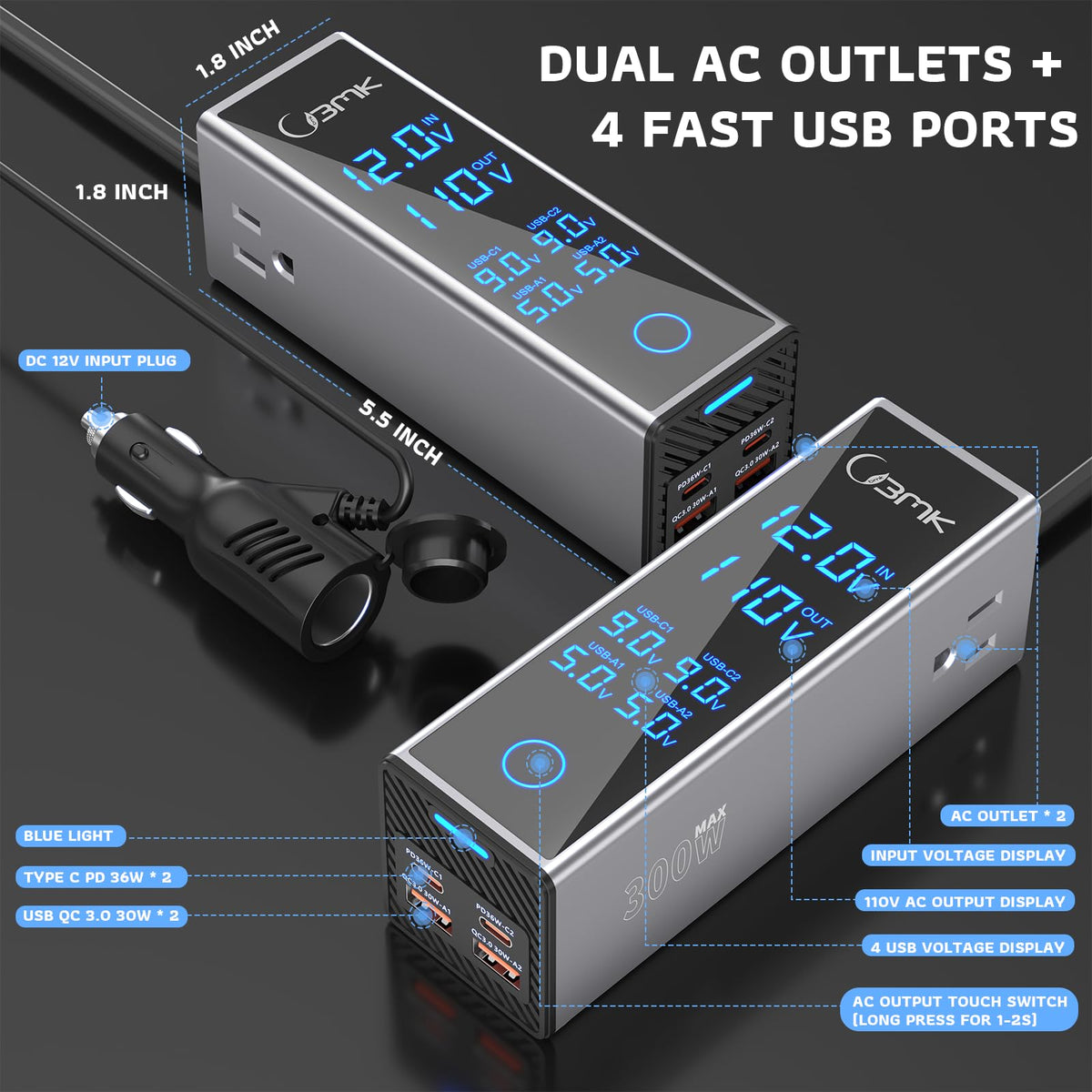 BMK fast USB ports close-up showing PD36W and QC3.0 for rapid charging