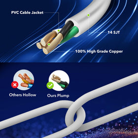 BN-LINK compact power strip simplifies desk and dorm organization.