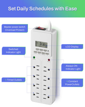 BN-LINK close-up of digital timer display — precise programming benefit