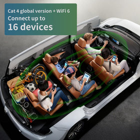 BNBDE portable wifi hotspot car-usage side view supports stable in-vehicle internet.