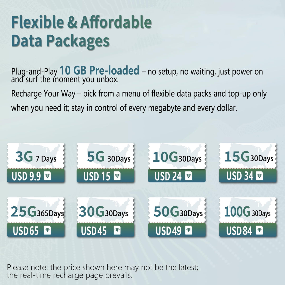 BNBDE usa-data-included-10gb ready for US trips.