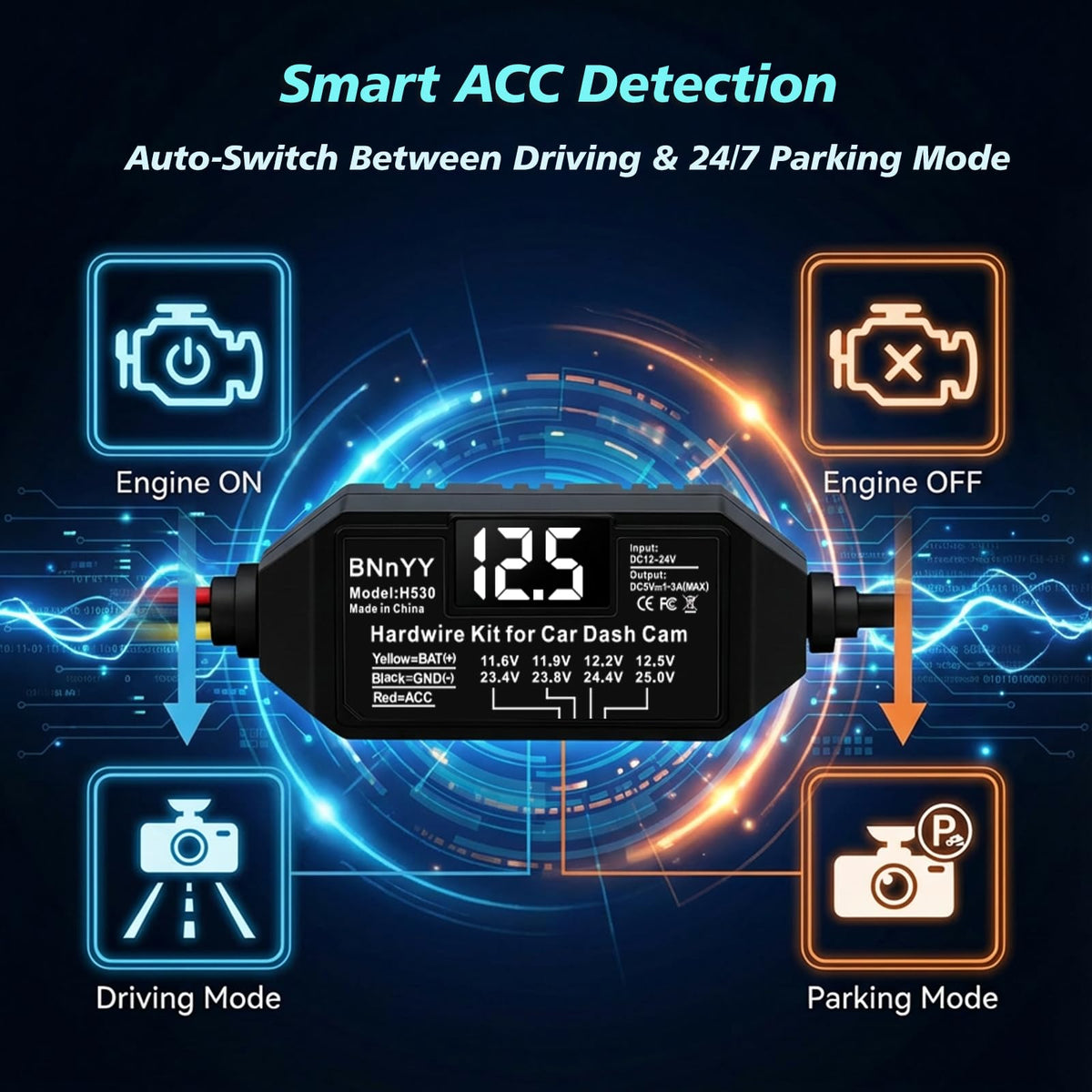 BNnYY USB-C output and three-lead cable provide stable power to your dash cam