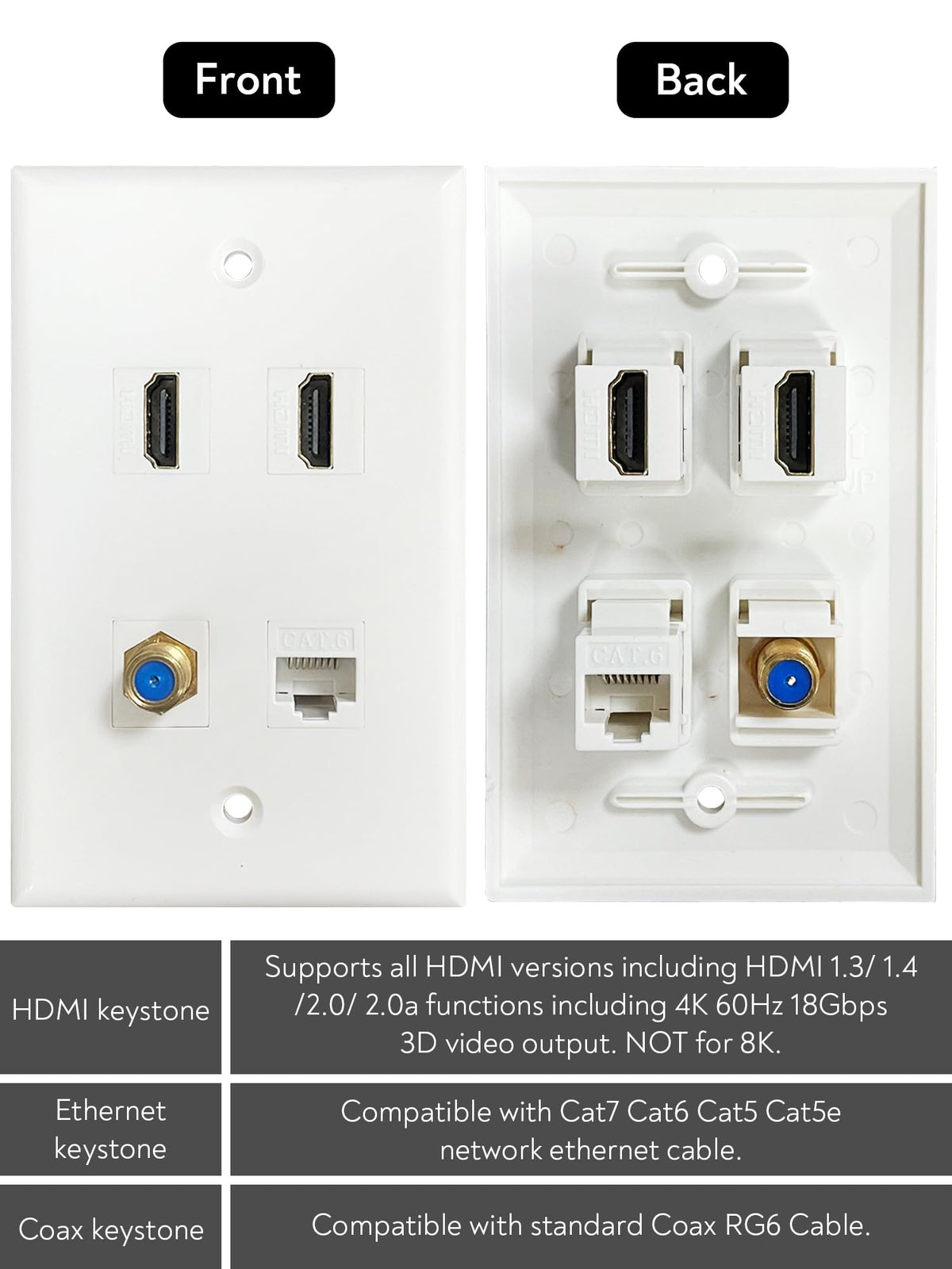BNPUHIU CAT6 keystone for stable high-speed networking.
